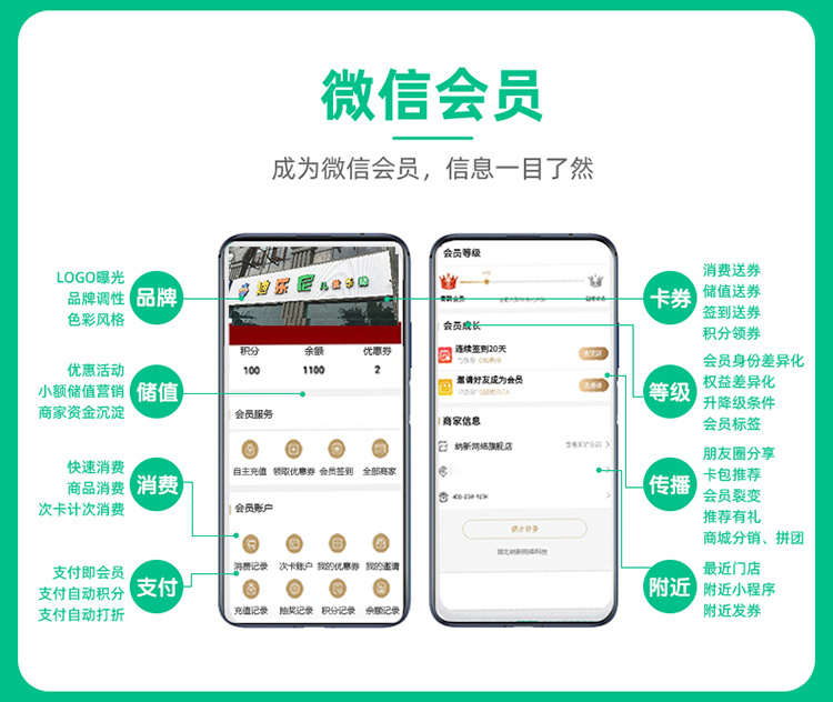 纳客儿童乐园收银软件 智能化会员管理，为亲子乐园赋能增效
